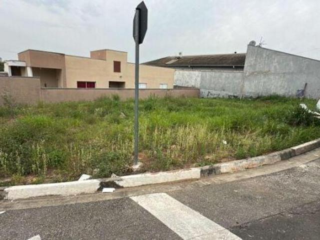 Terreno venda em Região Imediata de Sorocaba, Região Metropolitana de Sorocaba