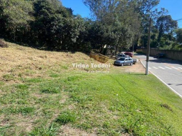 Terreno venda em Região Imediata de Jundiaí, Jundiaí