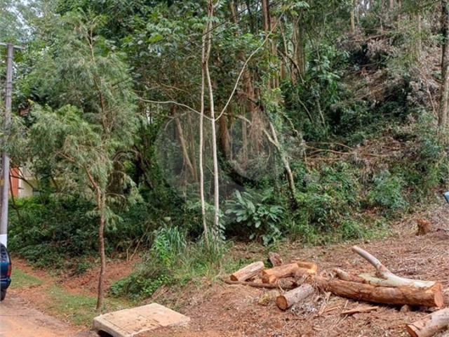 Terreno venda em Região Imediata de Jundiaí, Jundiaí