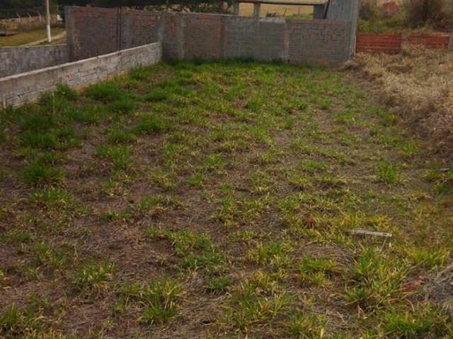 Terreno venda em Região Imediata de Sorocaba, Região Metropolitana de Sorocaba