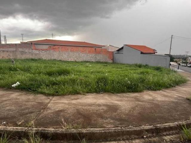 Terreno venda em Região Imediata de Sorocaba, Região Metropolitana de Sorocaba