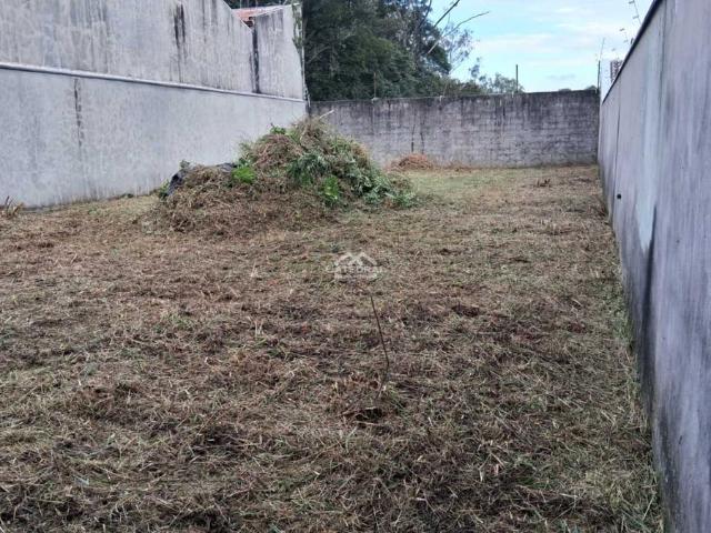 Terreno venda em Mirante de Jundiaí, Jundiaí