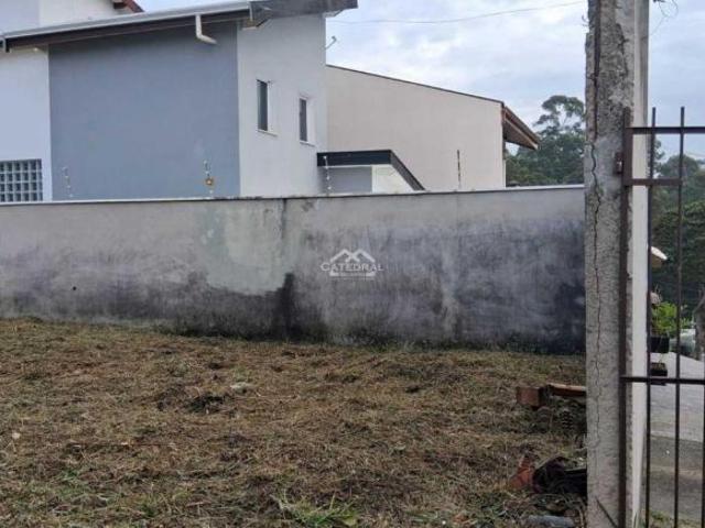 Terreno venda em Mirante de Jundiaí, Jundiaí