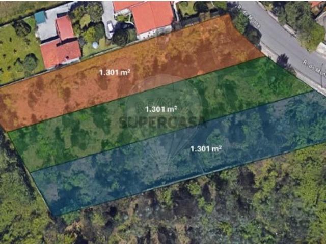 Terreno venda em Oliveira De Azeméis, Aveiro