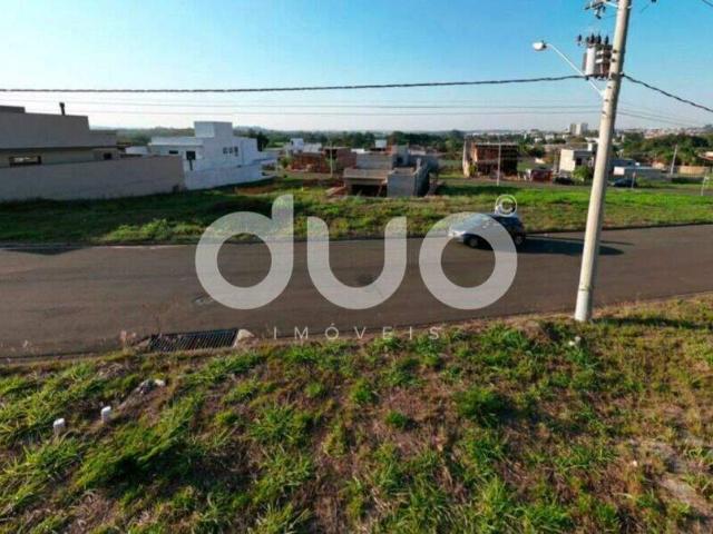 Terreno venda em Região Imediata de Piracicaba, Região Metropolitana de Piracicaba