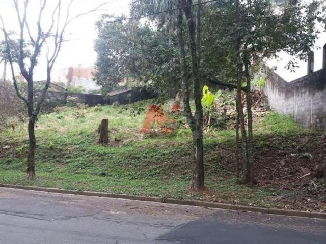 Terreno venda em Região Imediata de São Paulo, Região Metropolitana de São Paulo