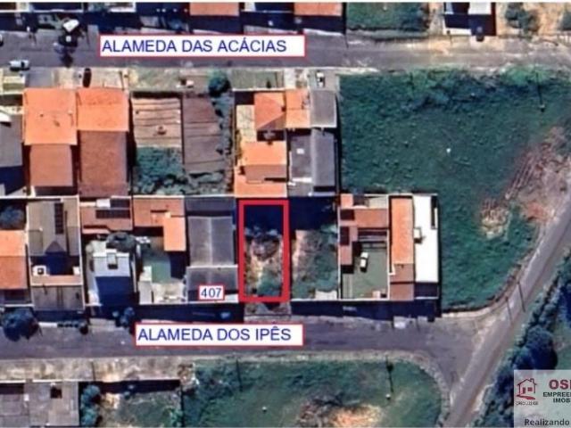 Terreno venda em Região Imediata de Campinas, Região Metropolitana de Campinas