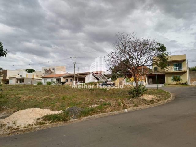 Terreno venda em Região Imediata de Campinas, Região Metropolitana de Campinas