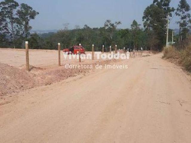 Terreno venda em Região Imediata de Jundiaí, Jundiaí