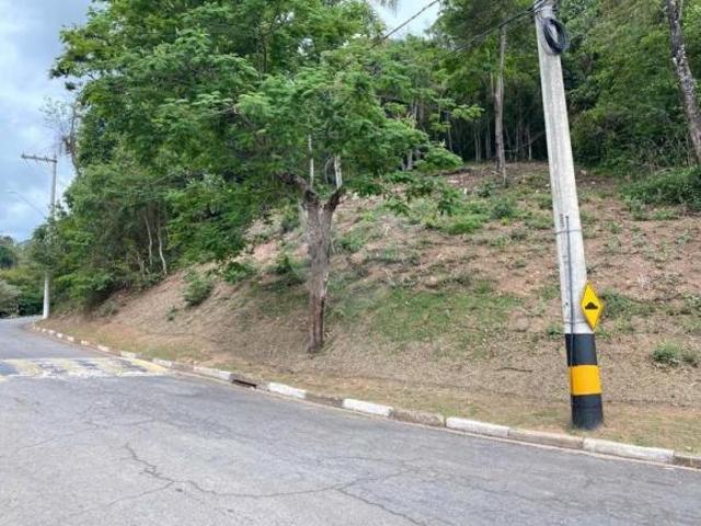 Terreno venda em Região Imediata de Jundiaí, Campo Limpo Paulista