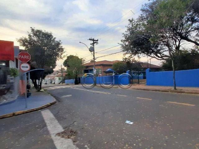 Terreno aluguel em Região Imediata de Piracicaba, Região Metropolitana de Piracicaba