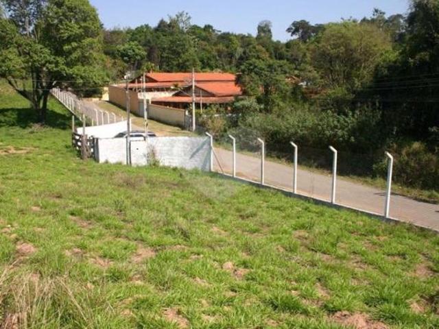 Terreno venda em Região Imediata de Jundiaí, Jundiaí