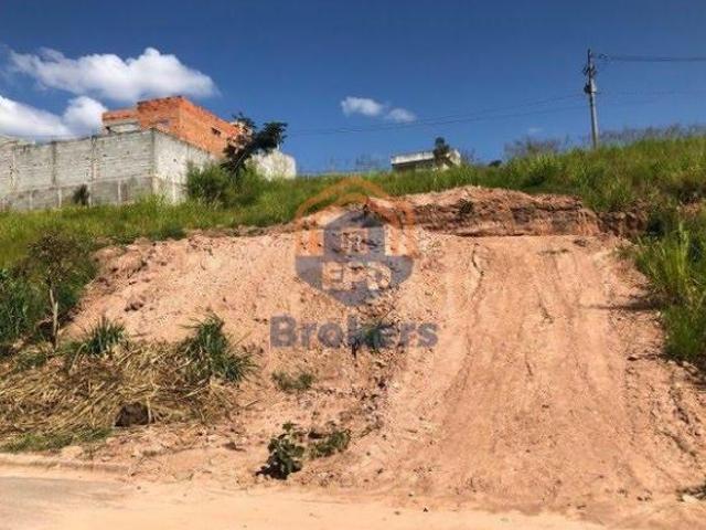 Terreno venda em Região Imediata de Jundiaí, Campo Limpo Paulista