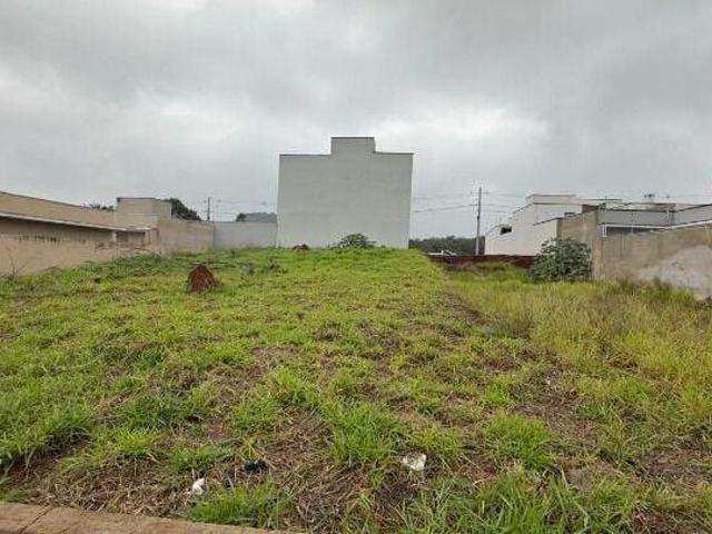 Terreno venda em Região Imediata de Sorocaba, Região Metropolitana de Sorocaba