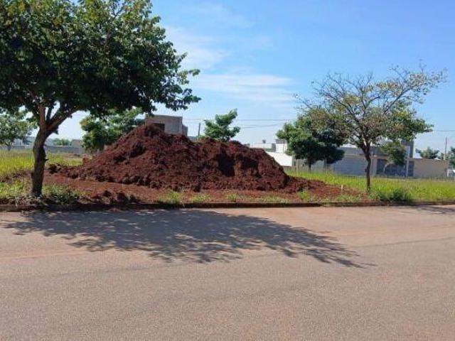 Terreno venda em Região Imediata de Sorocaba, Região Metropolitana de Sorocaba