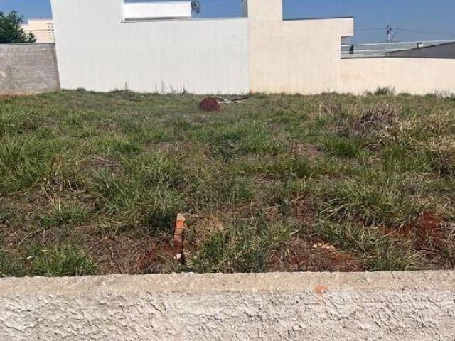 Terreno venda em Região Imediata de Sorocaba, Região Metropolitana de Sorocaba