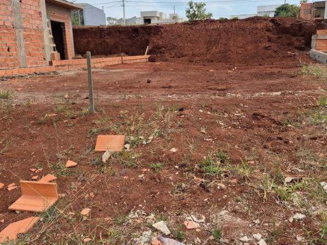 Terreno venda em Região Imediata de Sorocaba, Região Metropolitana de Sorocaba