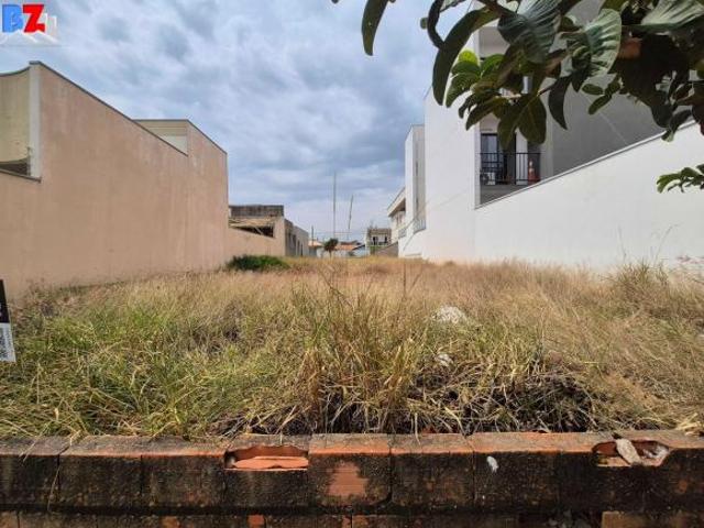Terreno venda em Região Imediata de Sorocaba, Região Metropolitana de Sorocaba