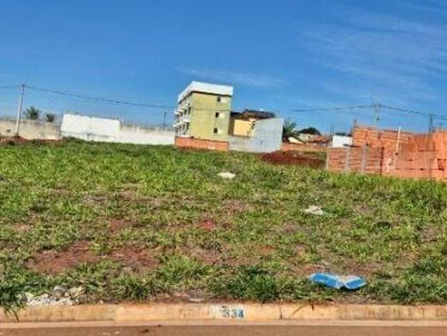 Terreno venda em Região Imediata de Sorocaba, Região Metropolitana de Sorocaba