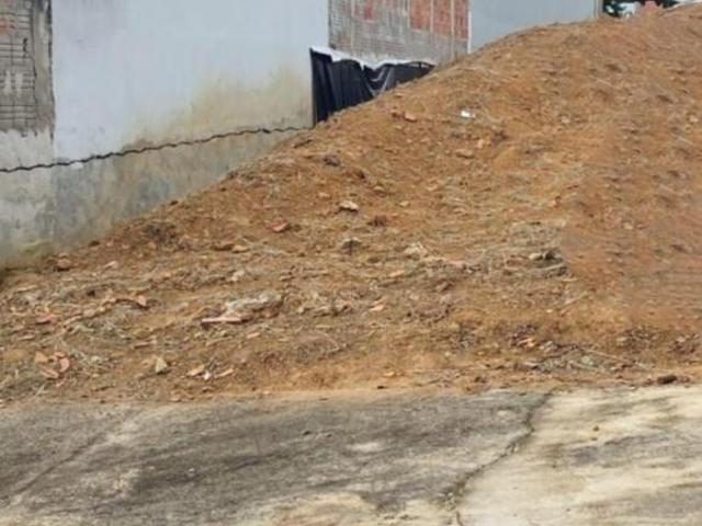 Terreno venda em Região Imediata de Sorocaba, Região Metropolitana de Sorocaba