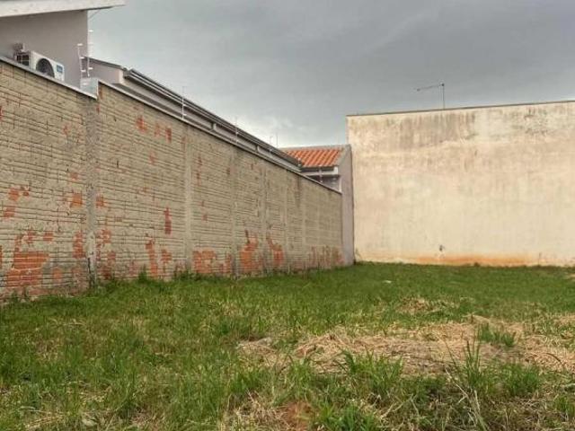 Terreno venda em Região Imediata de Sorocaba, Região Metropolitana de Sorocaba