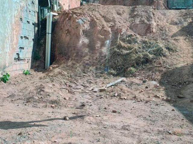 Terreno venda em Votorantim