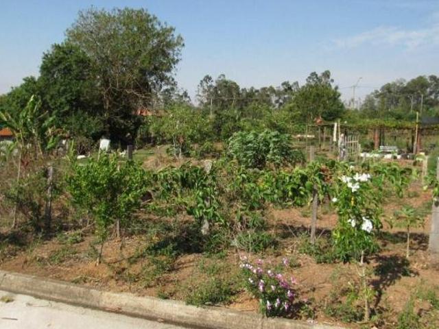 Terreno venda em Região Imediata de Piracicaba, Região Metropolitana de Piracicaba
