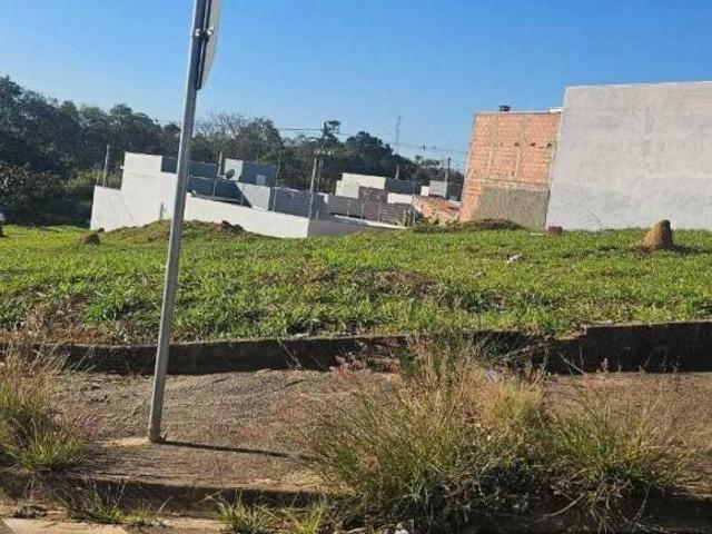 Terreno venda em Região Imediata de Sorocaba, Região Metropolitana de Sorocaba