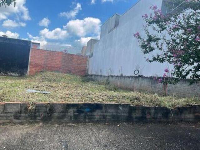Terreno venda em Região Imediata de Sorocaba, Região Metropolitana de Sorocaba