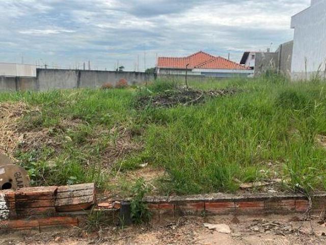 Terreno venda em Região Imediata de Sorocaba, Região Metropolitana de Sorocaba