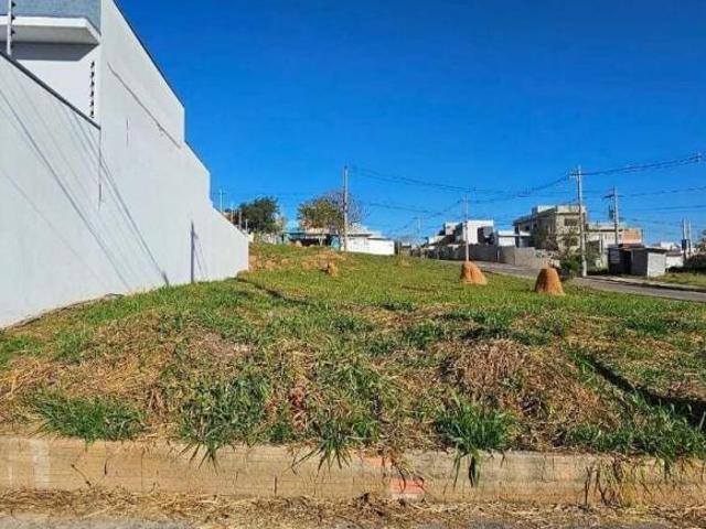 Terreno venda em Região Imediata de Sorocaba, Região Metropolitana de Sorocaba