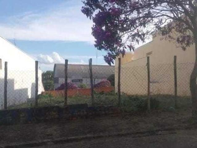Terreno venda em Região Imediata de Sorocaba, Região Metropolitana de Sorocaba