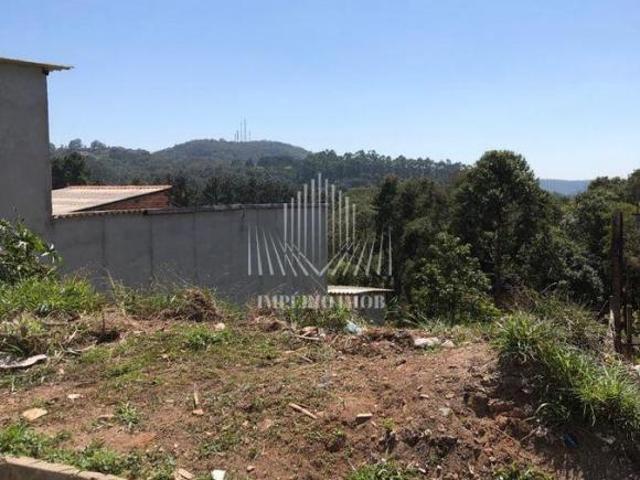 Terreno venda em Região Imediata de Sorocaba, Região Metropolitana de Sorocaba