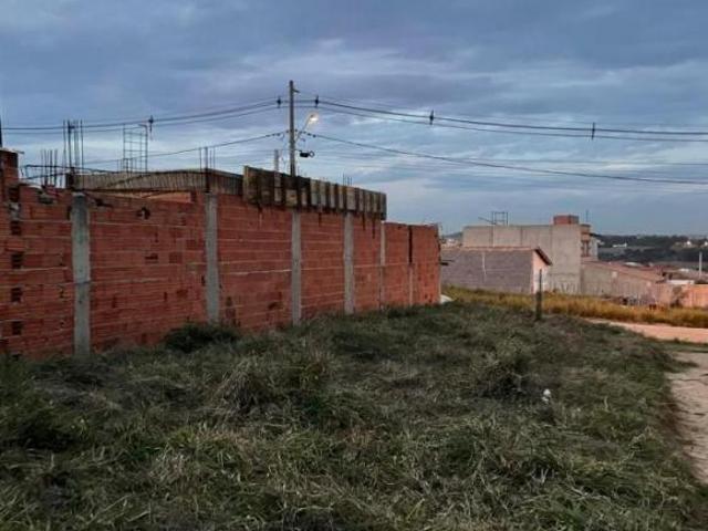 Terreno venda em Região Imediata de Sorocaba, Região Metropolitana de Sorocaba