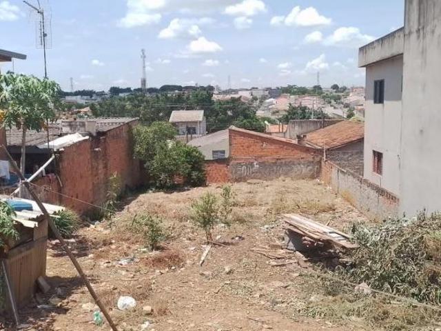 Terreno venda em Região Imediata de Campinas, Região Metropolitana de Campinas