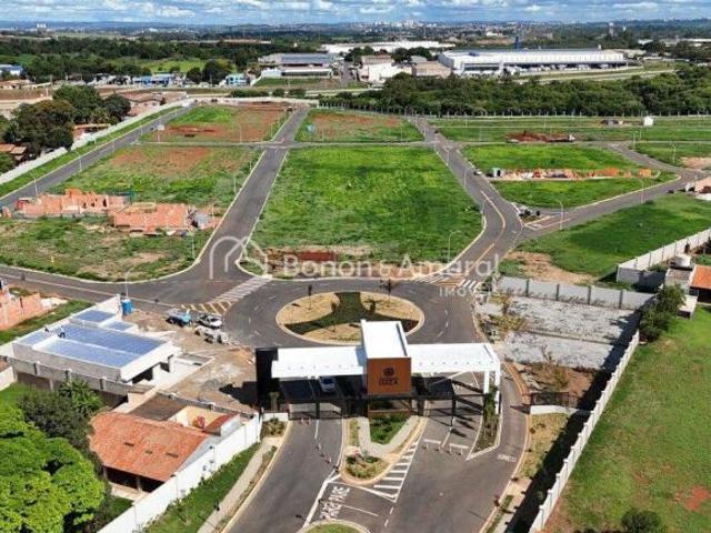 Terreno venda em Região Imediata de Campinas, Região Metropolitana de Campinas