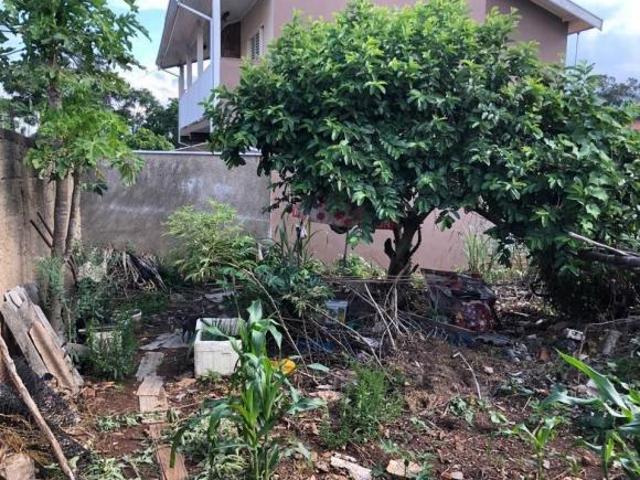 Terreno venda em Região Imediata de Campinas, Região Metropolitana de Campinas