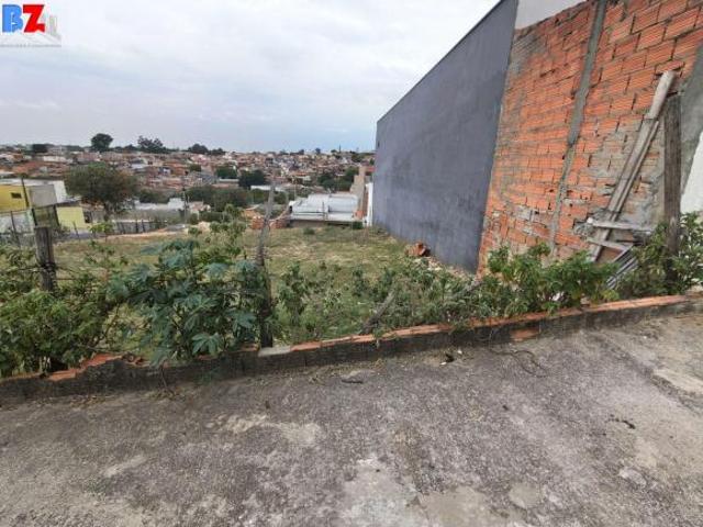 Terreno venda em Região Imediata de Sorocaba, Região Metropolitana de Sorocaba