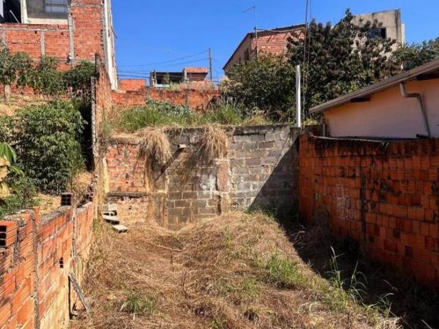 Terreno venda em Região Imediata de Sorocaba, Região Metropolitana de Sorocaba