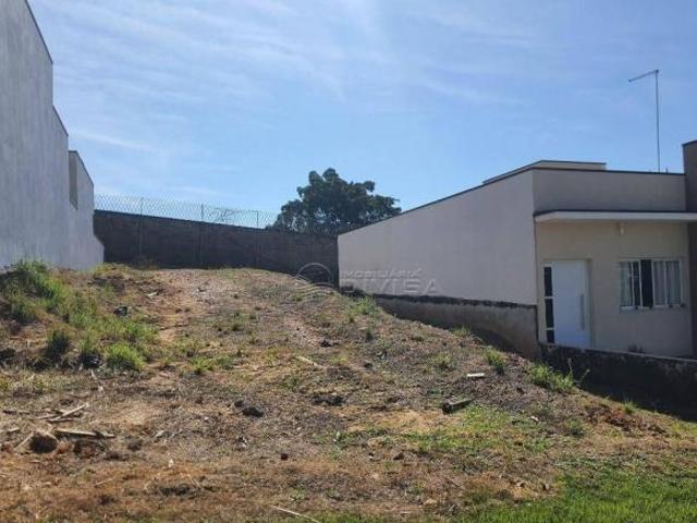 Terreno venda em Região Imediata de Jundiaí, Itupeva