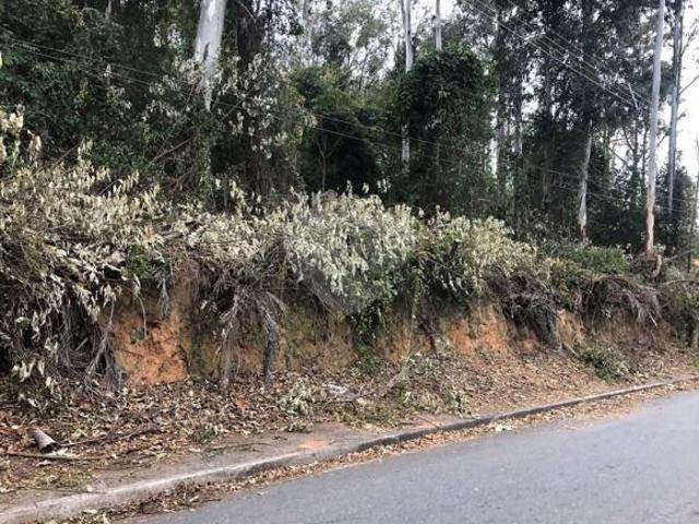 Terreno venda em Região Imediata de Jundiaí, Jundiaí