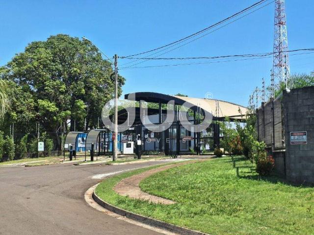 Terreno venda em Região Imediata de Piracicaba, Região Metropolitana de Piracicaba