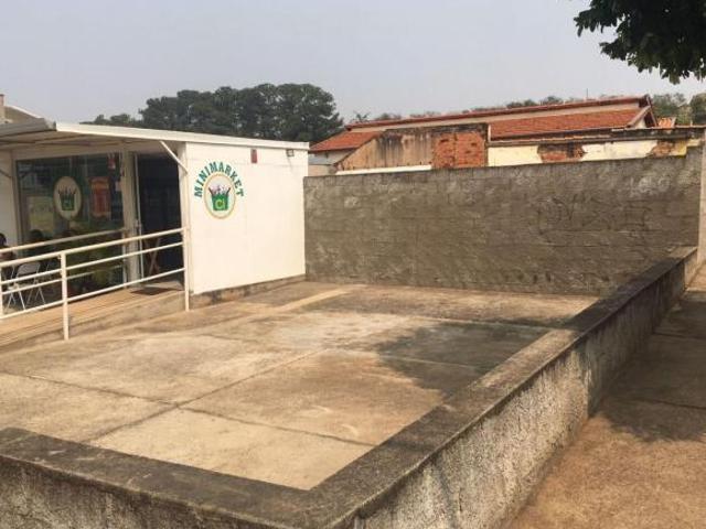 Terreno venda em Região Imediata de Campinas, Região Metropolitana de Campinas