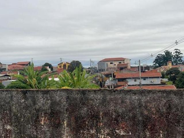 Terreno venda em Região Imediata de Sorocaba, Região Metropolitana de Sorocaba