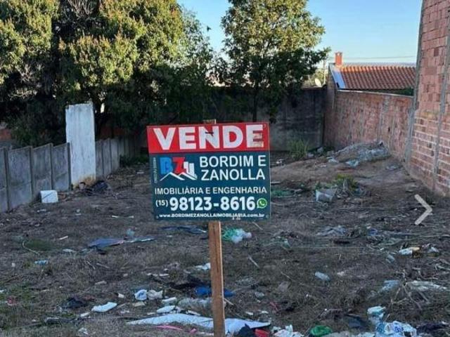 Terreno venda em Região Imediata de Sorocaba, Região Metropolitana de Sorocaba