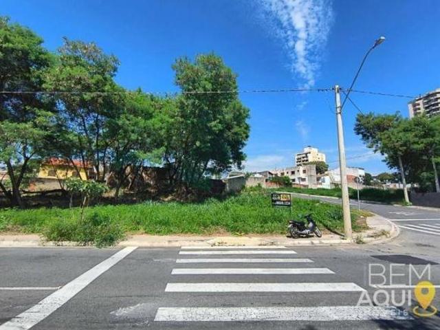 Terreno venda em Região Imediata de Sorocaba, Região Metropolitana de Sorocaba