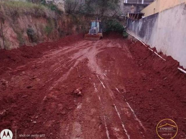 Terreno venda em Região Imediata de Sorocaba, Região Metropolitana de Sorocaba