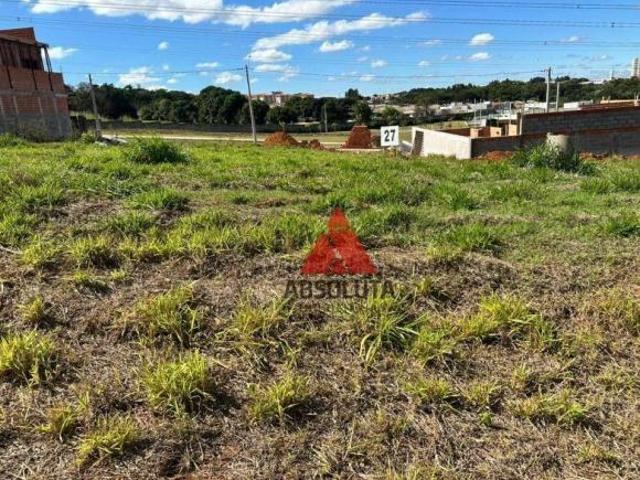 Terreno venda em Região Imediata de Campinas, Região Metropolitana de Campinas