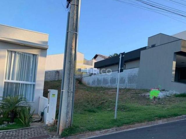 Terreno venda em Região Imediata de Campinas, Região Metropolitana de Campinas
