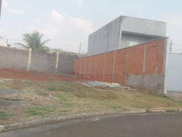 Terreno venda em Região Imediata de Campinas, Região Metropolitana de Campinas